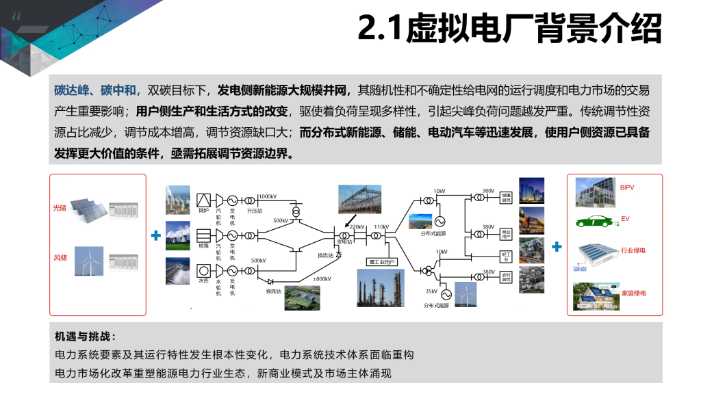 深圳福田物业协会:存量市场背景下物业企业应如何实现低碳转型?