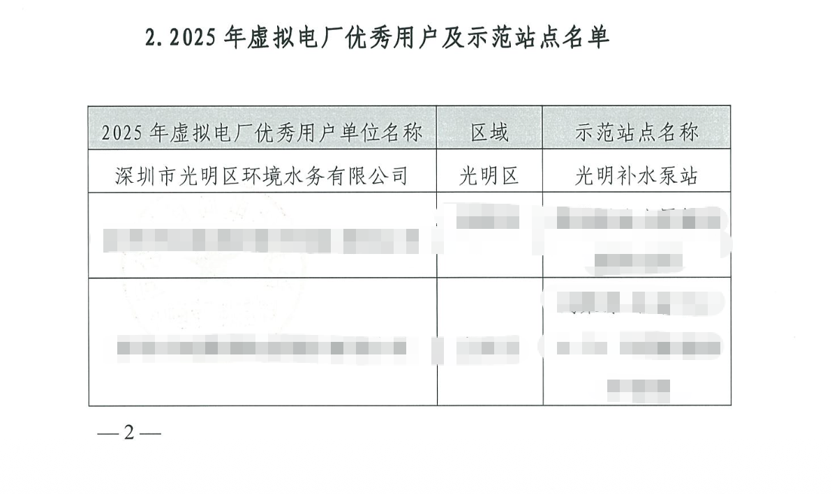 喜报!深圳市光明区环境水务有限公司获评深圳 2025 年虚拟电厂优秀用户
